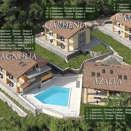 Sleeps 8 Pool *